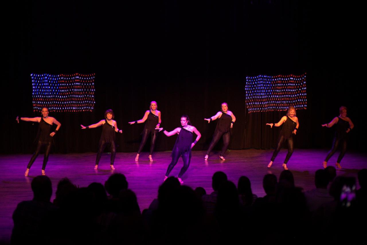 Dance Center USA Dance Studio in Charlotte, NC Ballroom Dancing Charlotte NC, Community